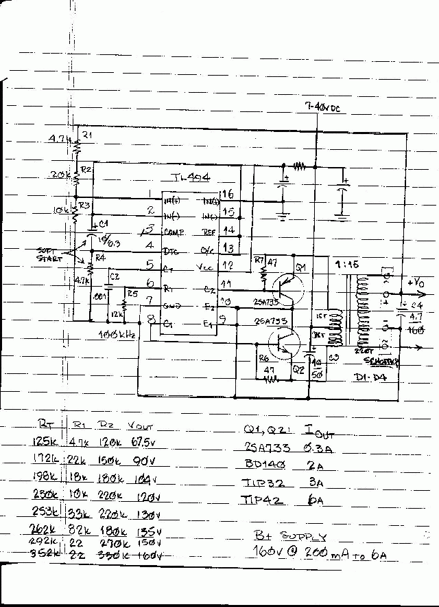 tl494 block