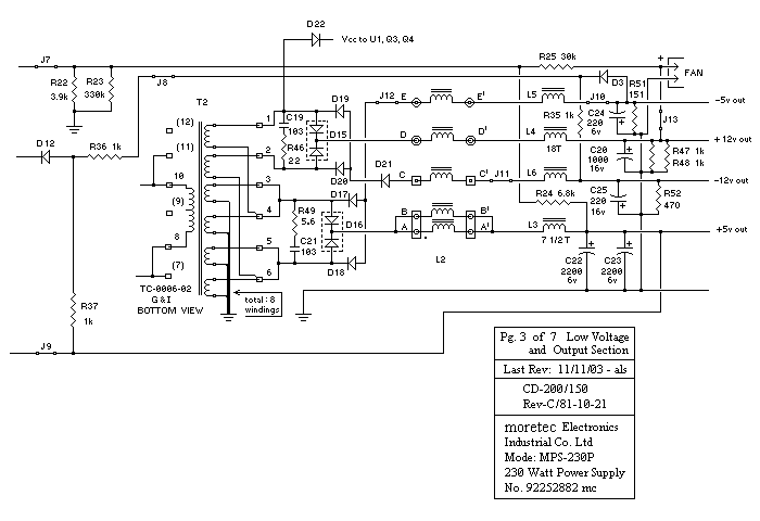 tl494 block