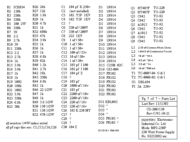 tl494 block